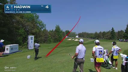 Adam Hadwin's excellent tee shot leads to birdie at RBC Canadian