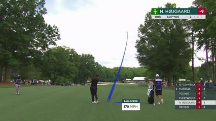 Nicolai Højgaard sinks 4-foot putt for birdie on No. 10 at Truist Championship