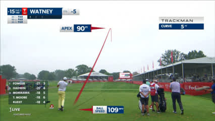 Nick Watney's 19-foot birdie putt at Rocket Mortgage