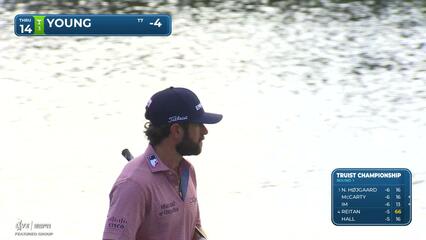 Cameron Young taps in from 6 inches for birdie on No. 14 at Truist Championship