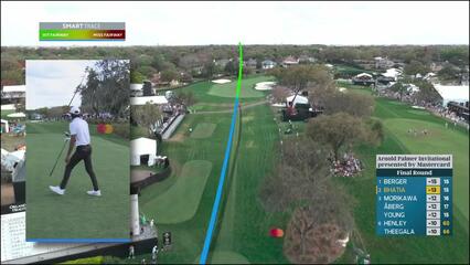 Akshay Bhatia hits 190-yard approach to 3 feet, sets up eagle on No. 16 at Arnold Palmer