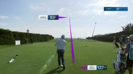 Joe Durant's nice tee shot leads to birdie at PURE Insurance
