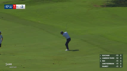 Jorge Campillo's tight approach to six-feet leads to birdie at Wyndham