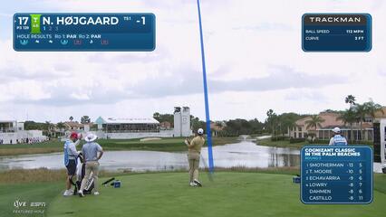 Nicolai Højgaard pours in 31-foot birdie putt on No. 17 at Cognizant Classic