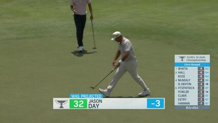 Jason Day drains birdie putt from fringe at FedEx St. Jude