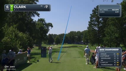 Wyndham Clark hits tee shot to 7 feet, sets up birdie on No. 6 at BMW Championship