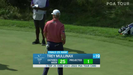 Trey Mullinax's short pitch yields birdie at Korn Ferry Tour Champ