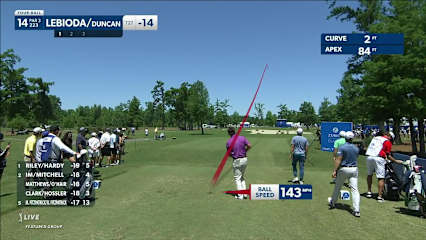 Hank Lebioda uses nice tee shot to set up birdie at Zurich Classic