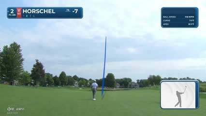 Billy Horschel's 165-yard approach sets up birdie on No. 2 at 3M Open