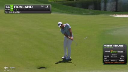 Viktor Hovland drains 4-foot putt for birdie on No. 14 at Truist Championship