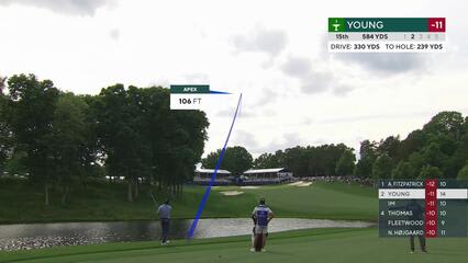 Cameron Young's 62-foot approach sets up birdie on No. 15 at Truist