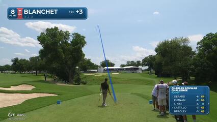 Chandler Blanchet hits tee shot to 16 feet, sets up birdie on No. 8 at Charles Schwab