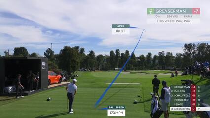 Max Greyserman drives 285 yards to 3 feet, sets up eagle putt on No. 10 at The Genesis