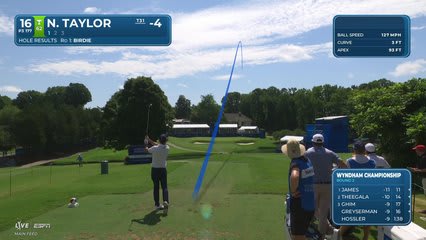 Nick Taylor hits tee shot to 2 feet, sets up birdie on No. 16 at Wyndham