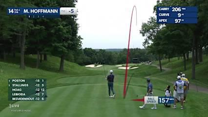 Morgan Hoffmann drives green and birdies at John Deere