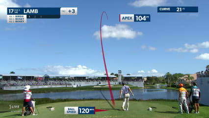 Rick Lamb throws a dart to set up birdie at Honda