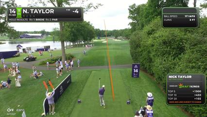 Nick Taylor hits drive to 6 feet, sets up birdie on No. 14 at Truist Championship