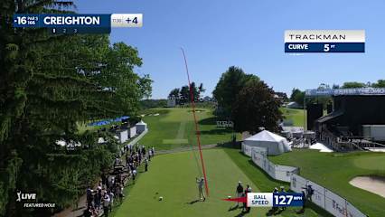 Myles Creighton's tee shot to 4 feet leads to birdie at RBC Canadian