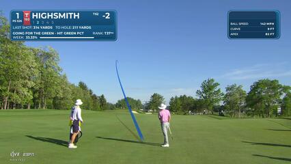 Joe Highsmith reaches par-5 No. 1 in two, makes birdie at RBC Canadian
