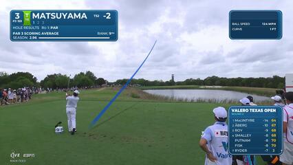 Hideki Matsuyama hits tee shot to 8 feet, sets up birdie on No. 3 at Valero
