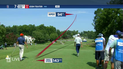 Josh Teater's nice tee shot leads to birdie at Wyndham
