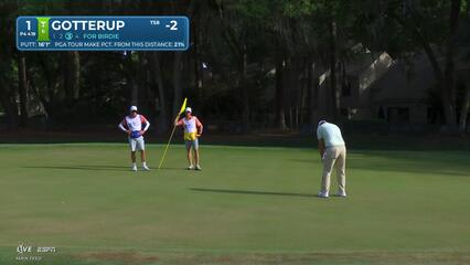 Chris Gotterup drains 16-foot putt for birdie on No. 1 at RBC Heritage
