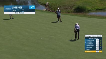 Miguel Angel Jiménez makes birdie putt on No. 16 at Principal Charity Classic