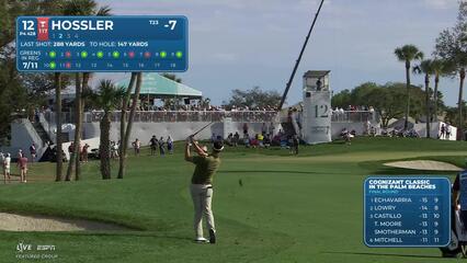 Beau Hossler holes out 26-foot birdie putt on No. 12 at Cognizant Classic