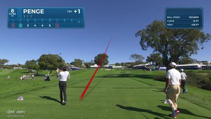 Marco Penge hits 183-yard tee shot to 7 feet, sets up birdie on No. 8 at Farmers