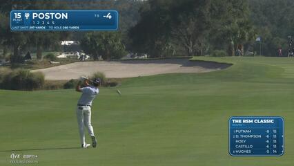 J.T. Poston taps in from 3 feet for birdie on No. 15 at The RSM Classic