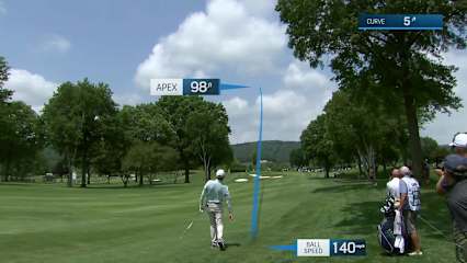 Jason Caron makes birdie on No. 8 at DICK'S Open