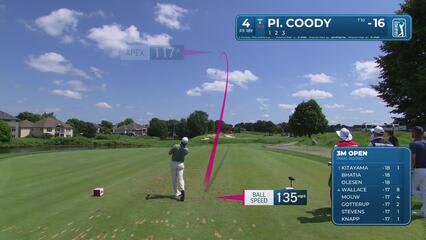 Pierceson Coody makes birdie on No. 4 at 3M Open