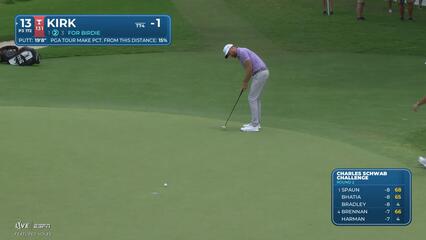Chris Kirk sinks 20-foot birdie putt on No. 13 at Charles Schwab