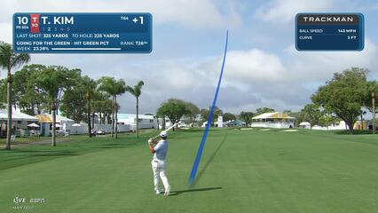 Tom Kim hits 220-yard approach to 57 feet, sets up birdie on No. 10 at Cognizant Classic