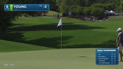 Cameron Young sinks 3-foot birdie putt on No. 8 at Truist Championship