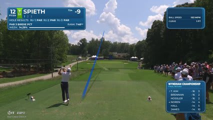 Jordan Spieth hits tee shot to 12 feet, sets up birdie on No. 12 at Wyndham