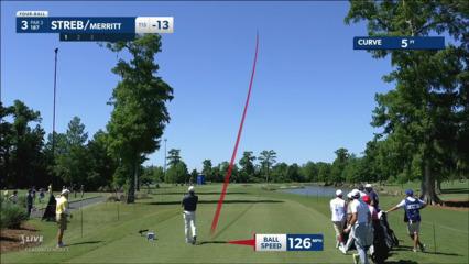 Robert Streb sticks tee shot to set up birdie at Zurich Classic