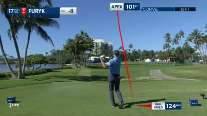 Jim Furyk's tight tee shot yields birdie at Sony Open