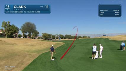Wyndham Clark hits 282-yard approach to 19 feet, sets up birdie on No. 11 at The American Express