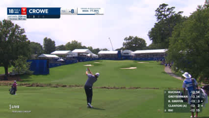 Trace Crowe pours in 26-foot birdie putt at Wyndham