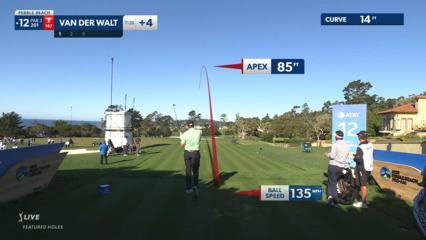 Dawie van der Walt takes aggressive line to set up birdie at AT&T Pebble Beach
