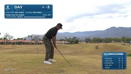 Jason Day taps in from 2 feet for birdie on No. 8 at The American Express