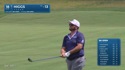 Harry Higgs makes birdie on No. 18 at 3M Open