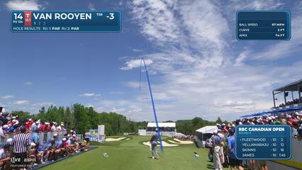 Erik van Rooyen drains 16-foot putt for birdie on No. 14 at RBC Canadian