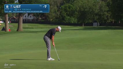 Luke List makes birdie on No. 8 at Rocket Classic