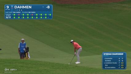 Joel Dahmen closes with birdie to shoot 63 at Wyndham