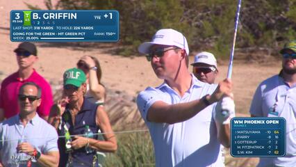 Ben Griffin makes 15-foot eagle putt on No. 3 at WM Phoenix Open