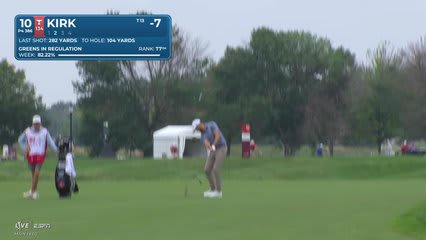 Chris Kirk's 106-yard approach sets up birdie on No. 10 at 3M Open