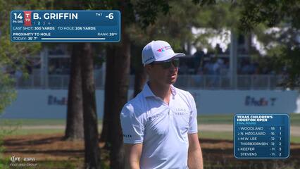 Ben Griffin hits 206-yard approach to 15 feet, sets up birdie on No. 14 at Texas Children's
