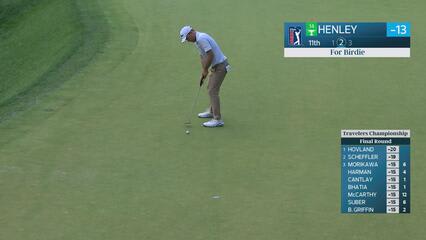 Russell Henley drains 13-foot putt for birdie on No. 11 at Travelers